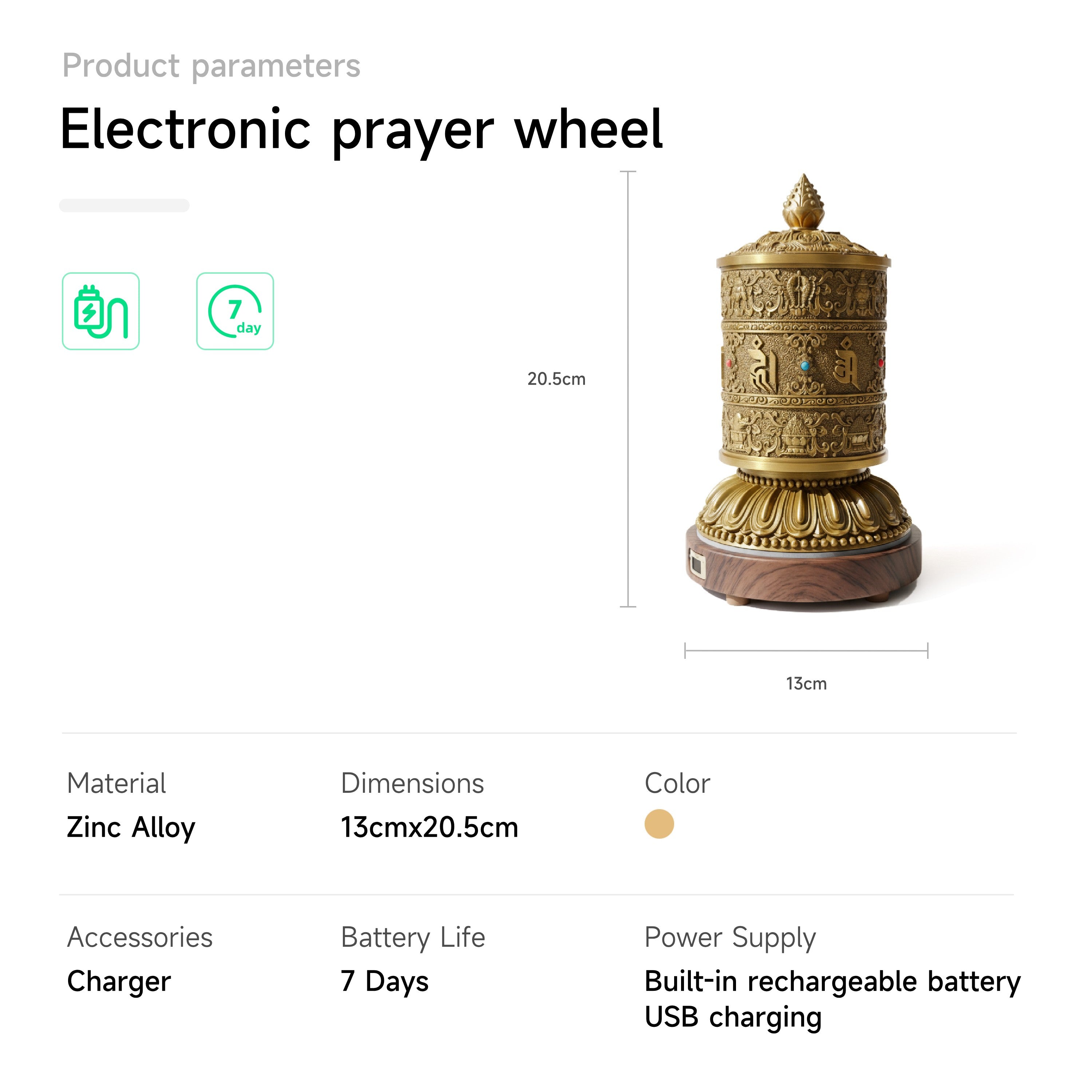 Electronic prayer wheel